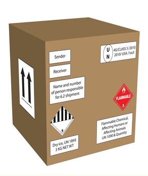 Netavion-uçak kargo ile tehlikeli madde taşımacılığı